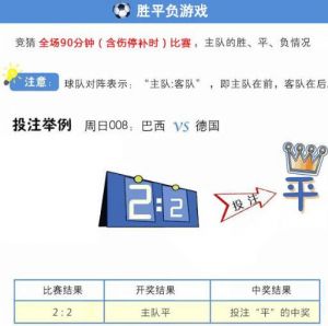 競(jìng)彩足球游戲方法