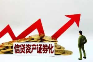 信貸資產(chǎn)