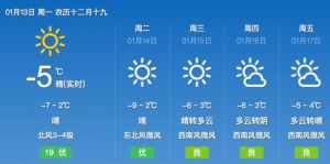長期天氣預(yù)報