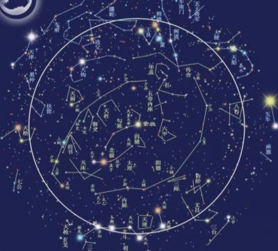 星官